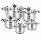 Panda Pot Set Stainless Steel 10pcs